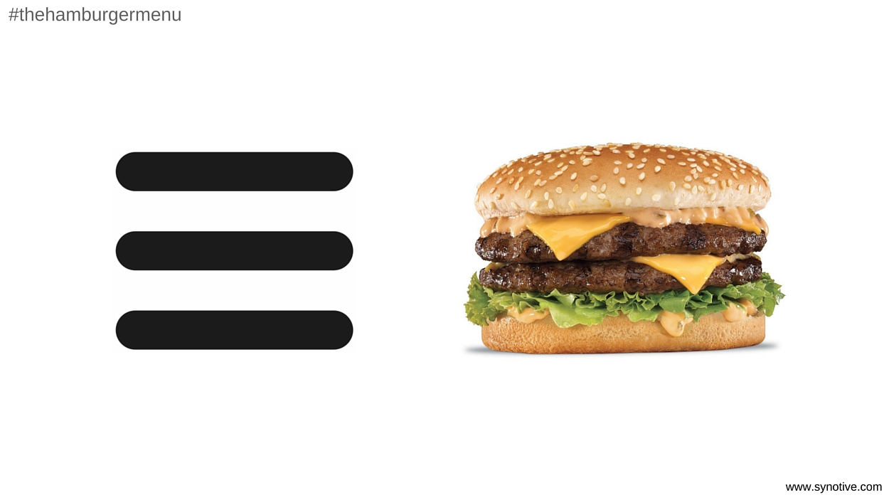 The Hamburger Menu