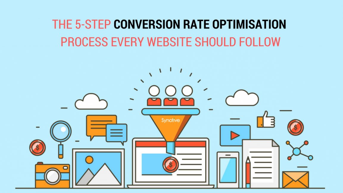 Conversion Rate Optimisation (CRO) Process