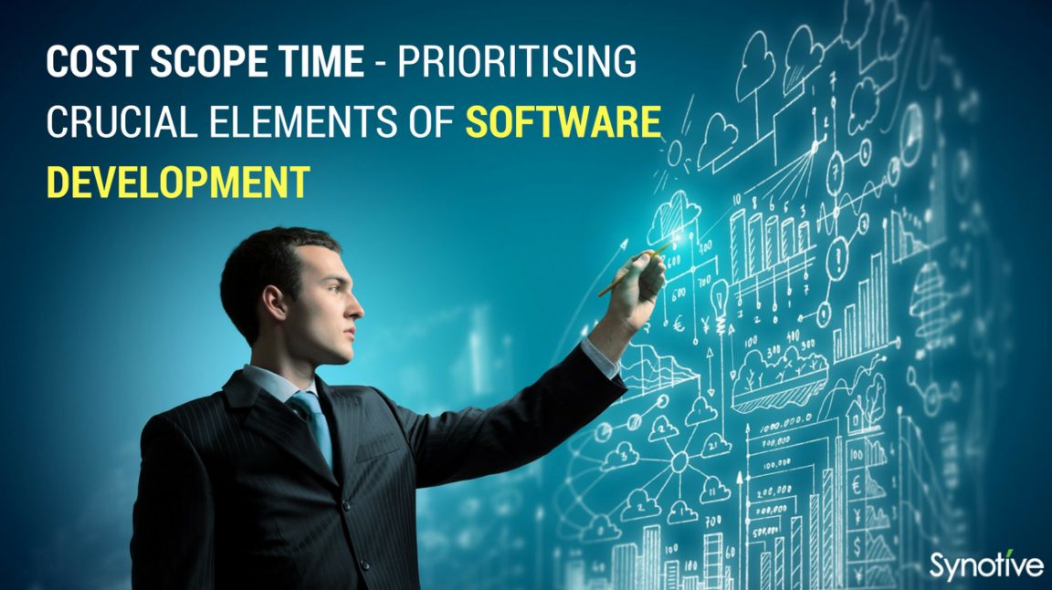 Prioritising Crucial Elements of Software Development