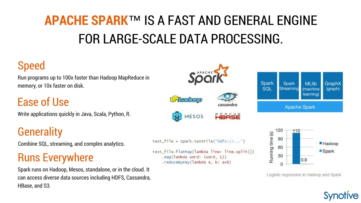 Apache Spark