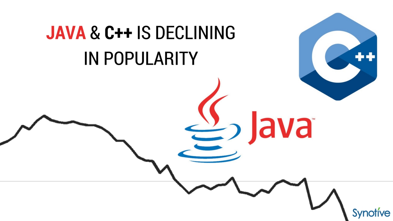 Java and C++