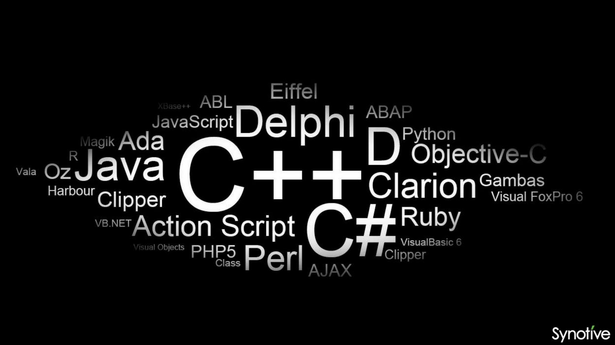 List of Programming Languages